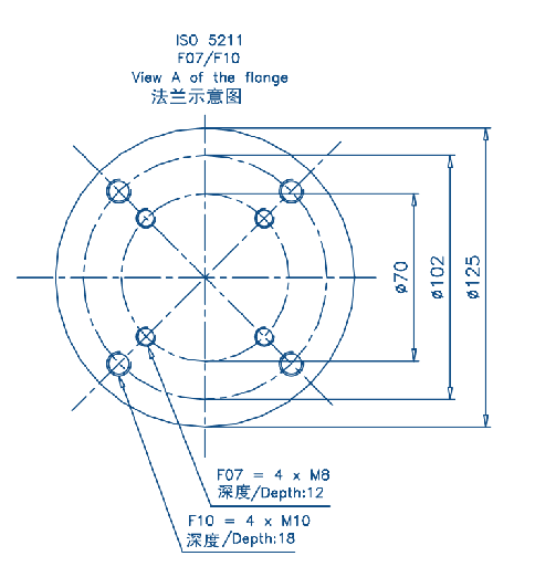 ASP electric actuator